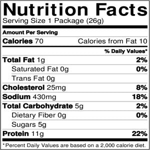beef jerky teriyaki nutrition facts