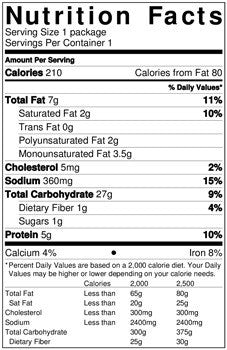 Pepperidge Farm Cheddar Goldfish for Employee Energy Boosting