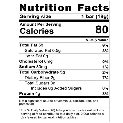 Goji Berry Nutritional Facts