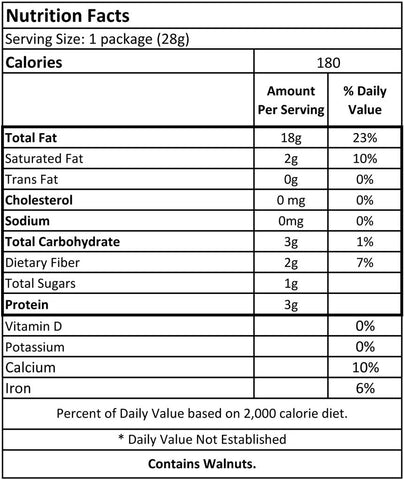 Eatables Walnuts