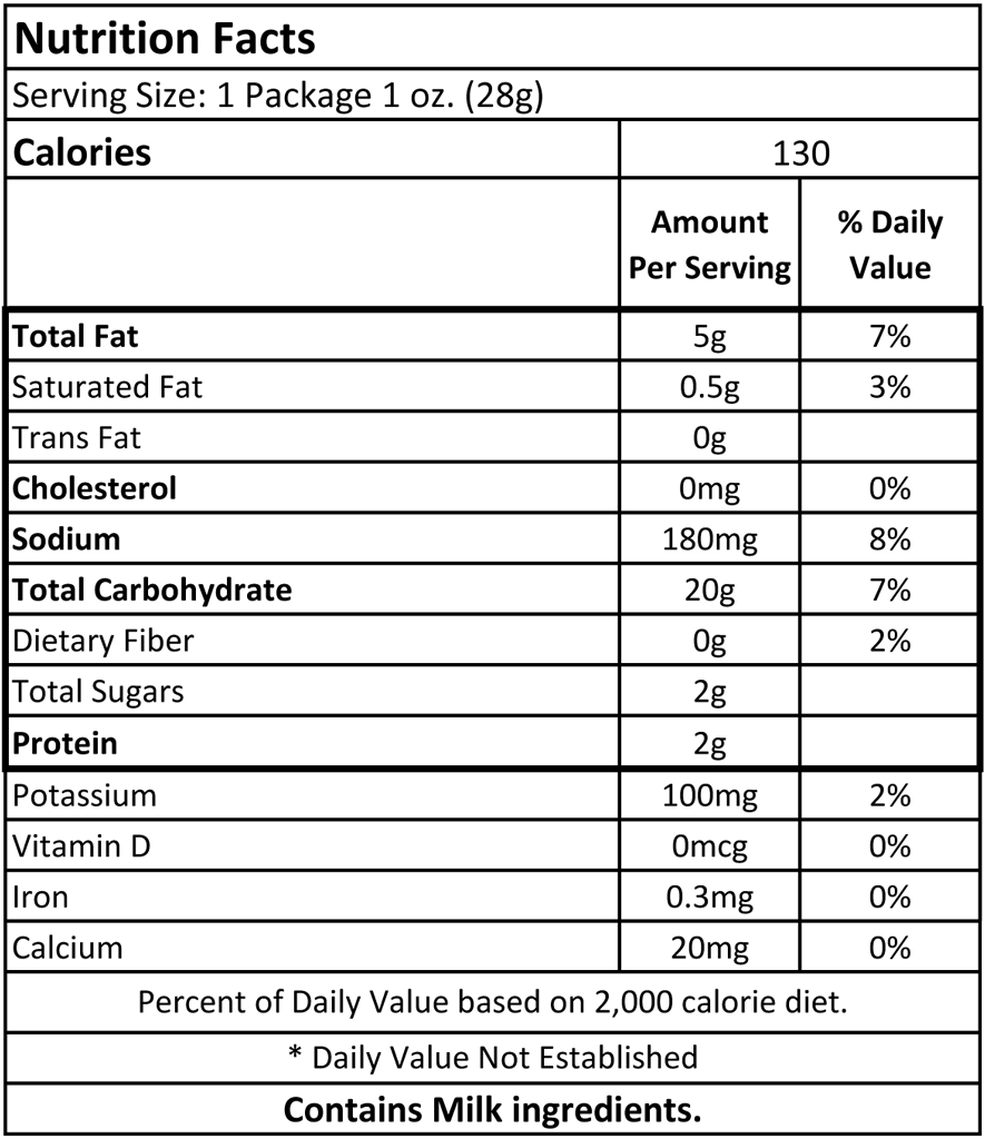 PopCorners Spicy Queso to Pep up Your Office Snacks