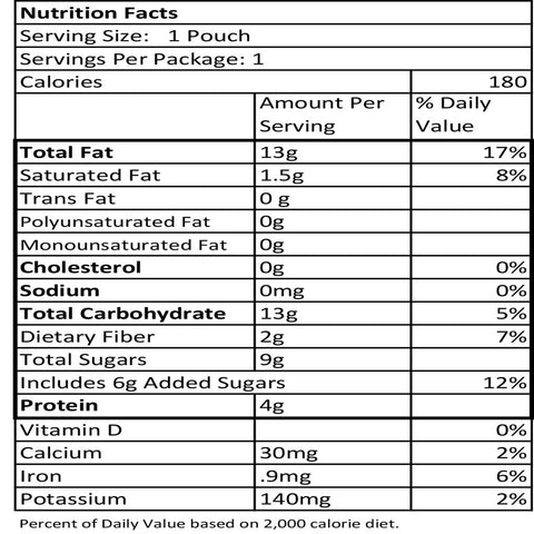 Nature's Garden Heart Healthy Mix